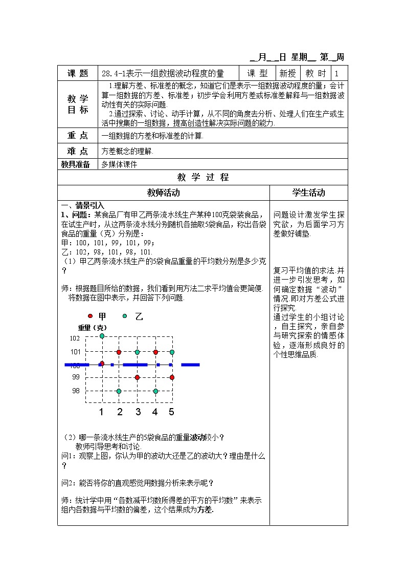 28.4 表示一组数据波动程度的量 课件＋（2课时）教案01