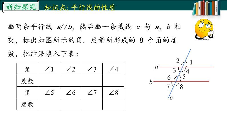 5.3.1.1平行线的性质-2022-2023学年七年级数学下册同步精品随堂教学课件(人教版)06