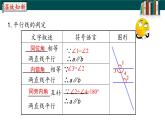 5.3.1.2平行线的性质与判定的综合运用-2022-2023学年七年级数学下册同步精品随堂教学课件(人教版)