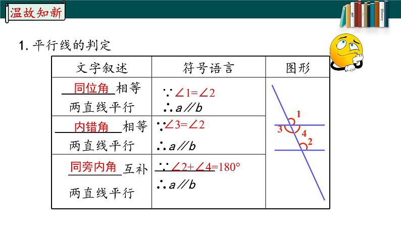 5.3.1.2平行线的性质与判定的综合运用-2022-2023学年七年级数学下册同步精品随堂教学课件(人教版)02