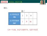 6.1.1算数平方根-2022-2023学年七年级数学下册同步精品随堂教学课件(人教版)