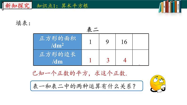 6.1.1算数平方根-2022-2023学年七年级数学下册同步精品随堂教学课件(人教版)05