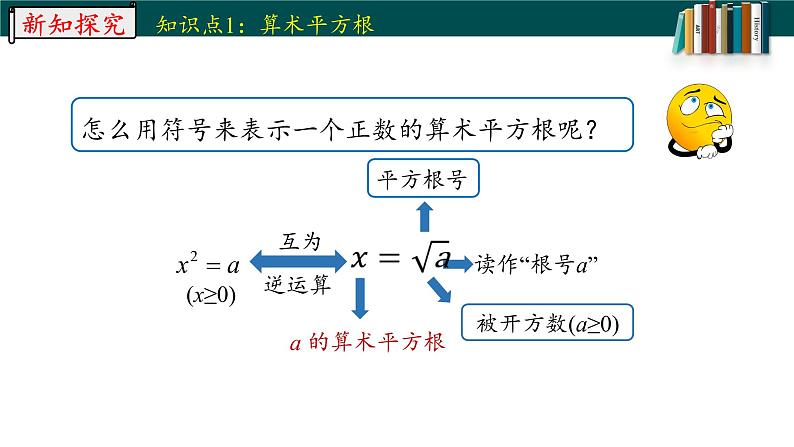 6.1.1算数平方根-2022-2023学年七年级数学下册同步精品随堂教学课件(人教版)07