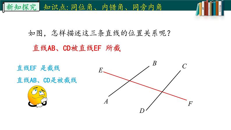 5.1.3同位角、内错角、同旁内角-2022-2023学年七年级数学下册同步精品随堂教学课件(人教版)第5页