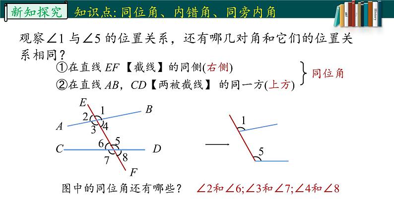 5.1.3同位角、内错角、同旁内角-2022-2023学年七年级数学下册同步精品随堂教学课件(人教版)第6页