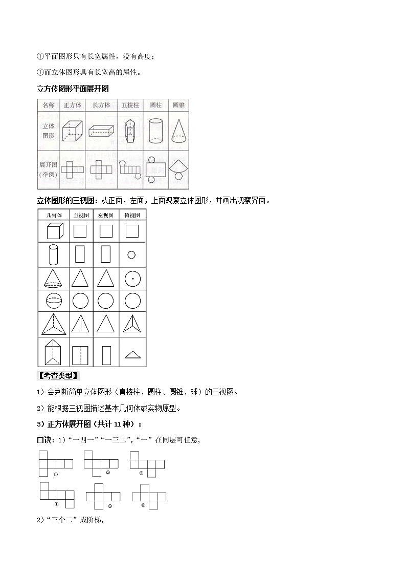 专题16 图形的初步认识（解析版）第2页