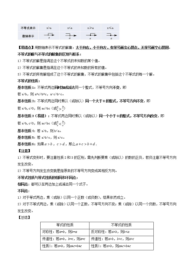 专题07 不等式（组）（解析版）第2页