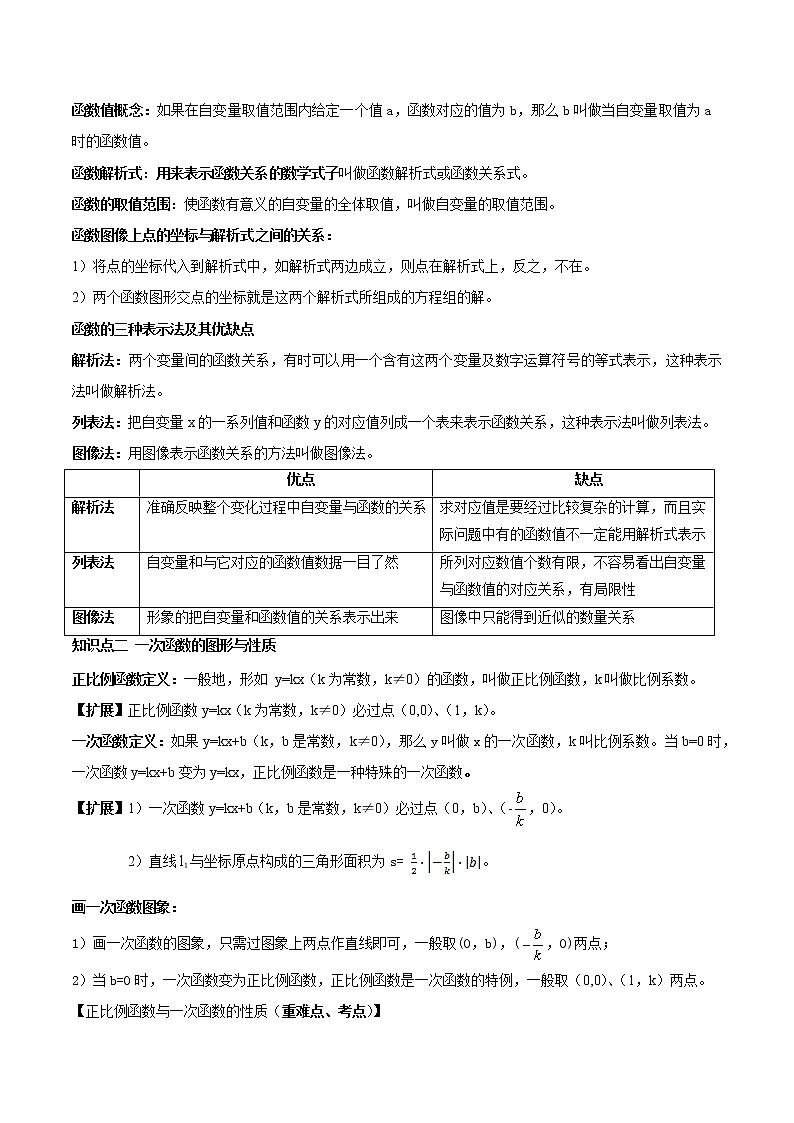 专题13 一次函数（解析版）02