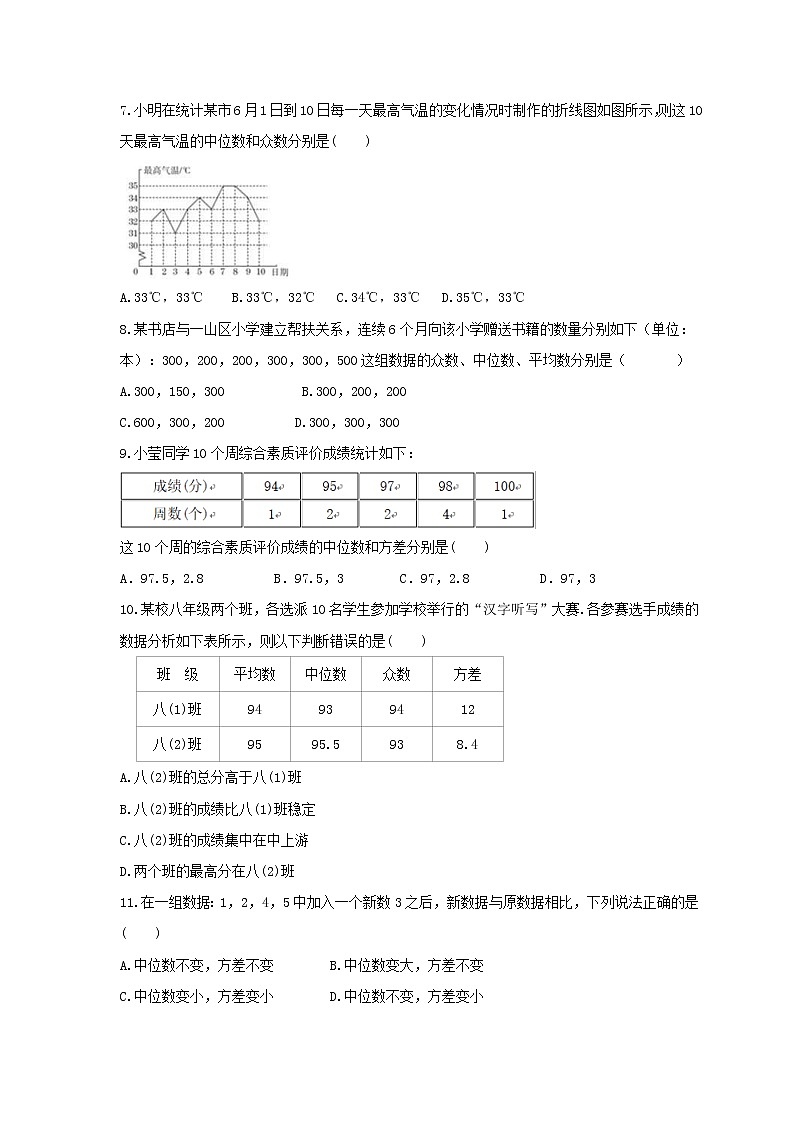 北师大版2023年中考数学一轮复习《数据的分析》单元练习（含答案）第2页
