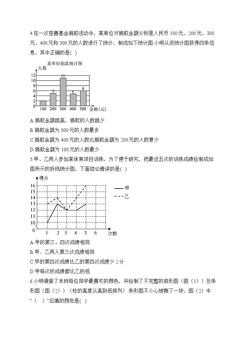 人教版数学七年级下册单元检测 第十章 数据的收集、整理与描述（测能力）第2页