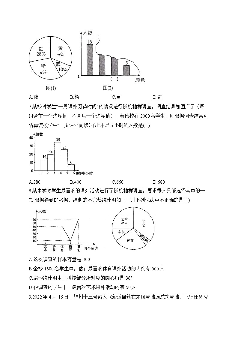 人教版数学七年级下册单元检测 第十章 数据的收集、整理与描述（测能力）第3页