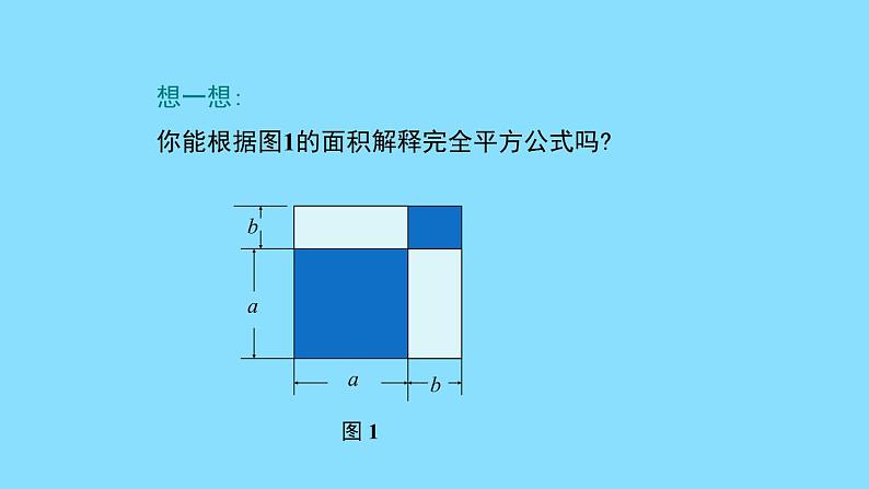 1.6 完全平方公式（第1课时）  课件第5页