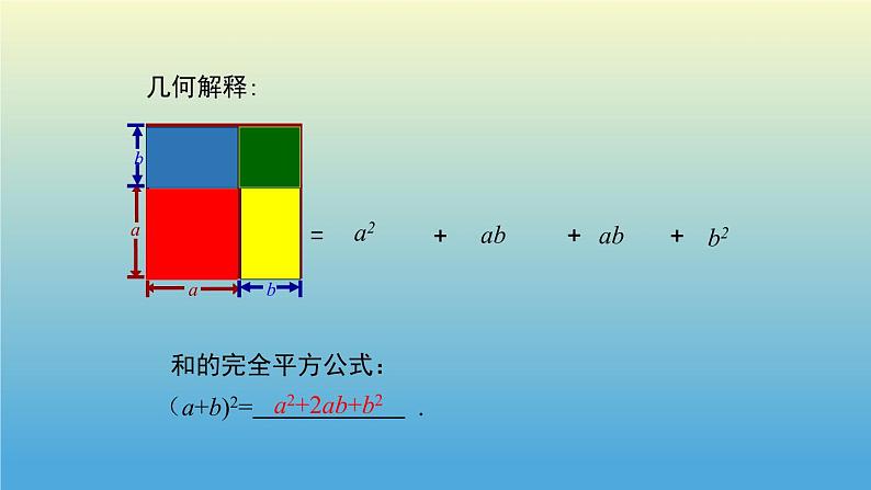 1.6 完全平方公式（第1课时）  课件第6页