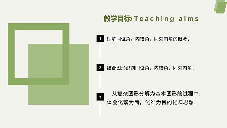 5.1.3同位角、内错角、同旁内角-2022-2023学年七年级数学下册同步精品课件（人教版）02