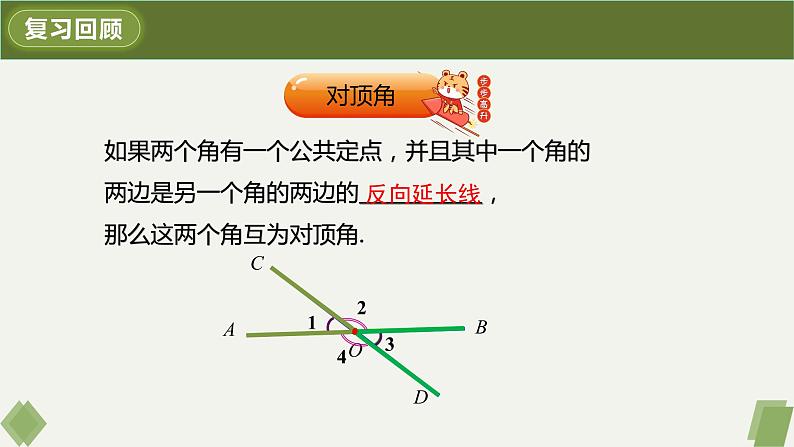 5.1.3同位角、内错角、同旁内角-2022-2023学年七年级数学下册同步精品课件（人教版）04