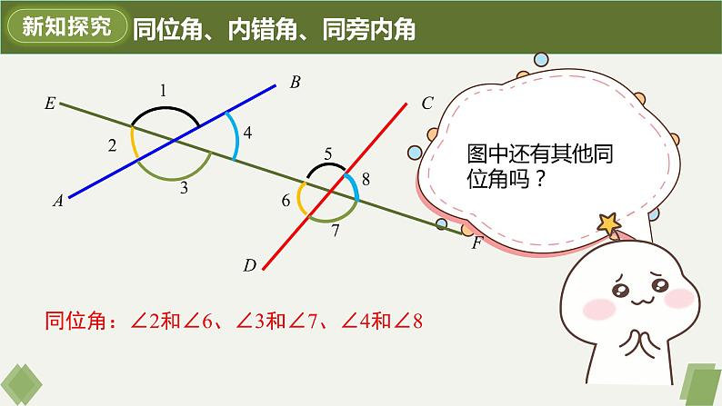 5.1.3同位角、内错角、同旁内角-2022-2023学年七年级数学下册同步精品课件（人教版）08