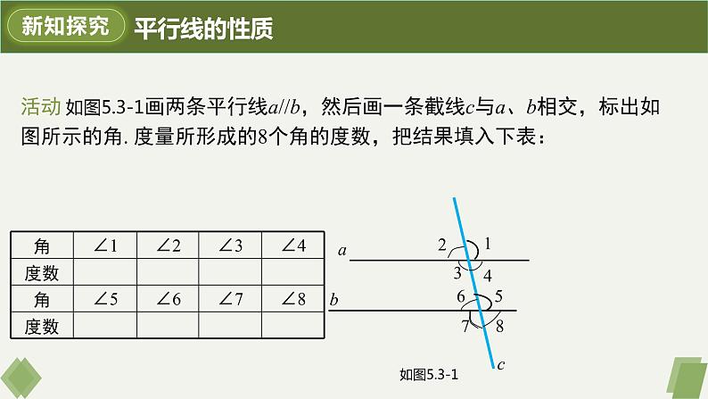 5.3.1平行线的性质-2022-2023学年七年级数学下册同步精品课件（人教版）07