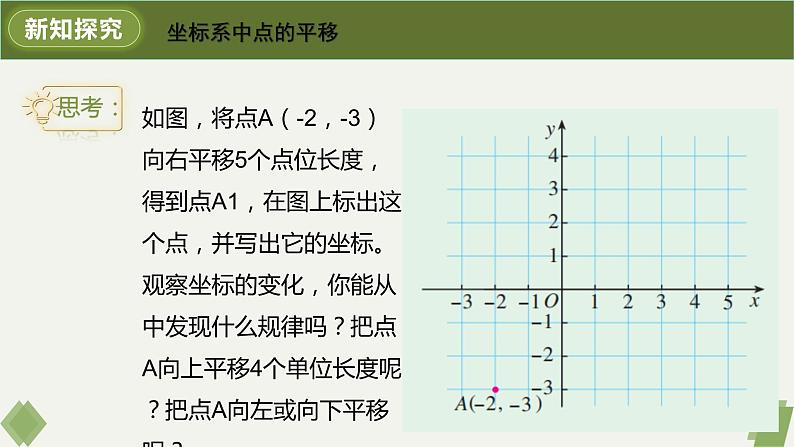 7.2.2用坐标表示平移-2022-2023学年七年级数学下册同步精品课件（人教版）第6页