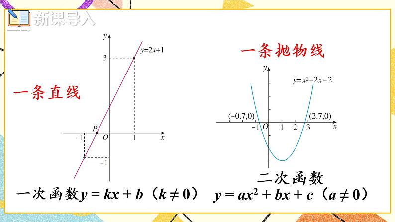 26.1.2.1《 反比例函数的图象和性质（1）》（第1课时）课件+教案+导学案02