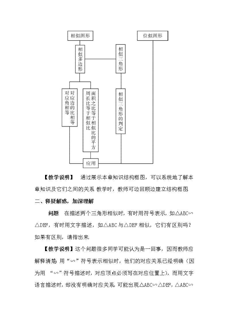 27《章末复习》课件+教案+导学案02