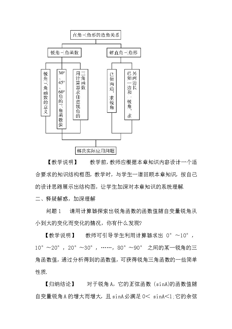 28《章末复习》课件+教案+导学案02