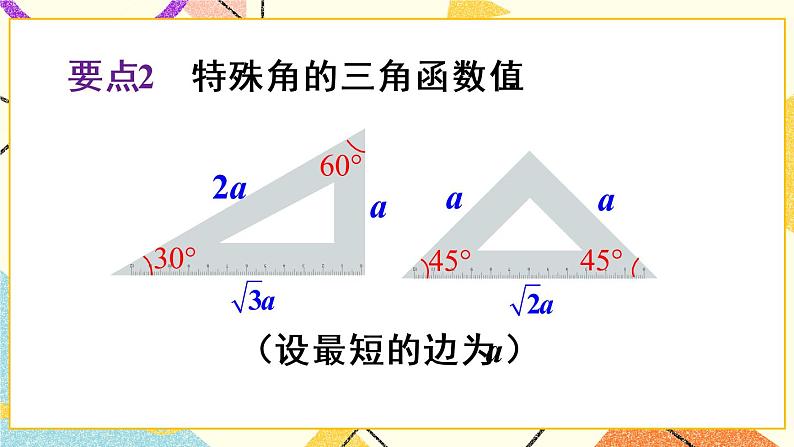 28《章末复习》课件+教案+导学案07