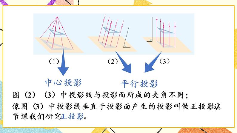 29.1.2《 正投影》（第2课时）课件+教案+导学案03