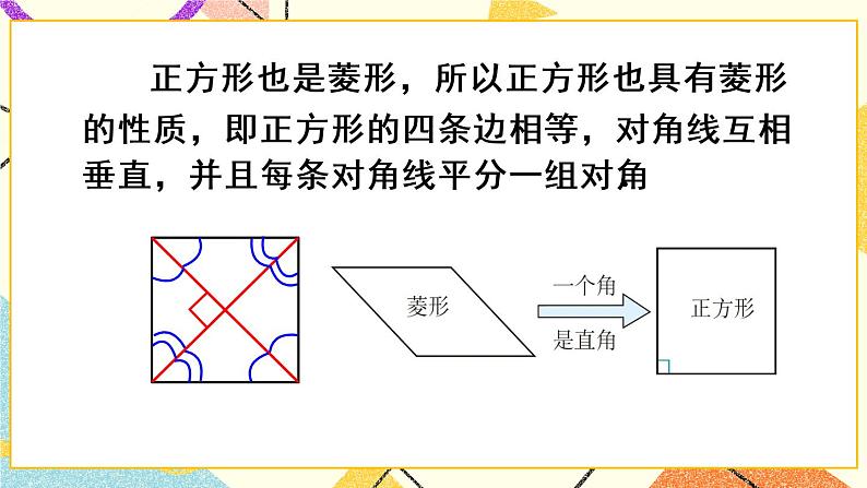 18.2.3 《正方形》课件第7页