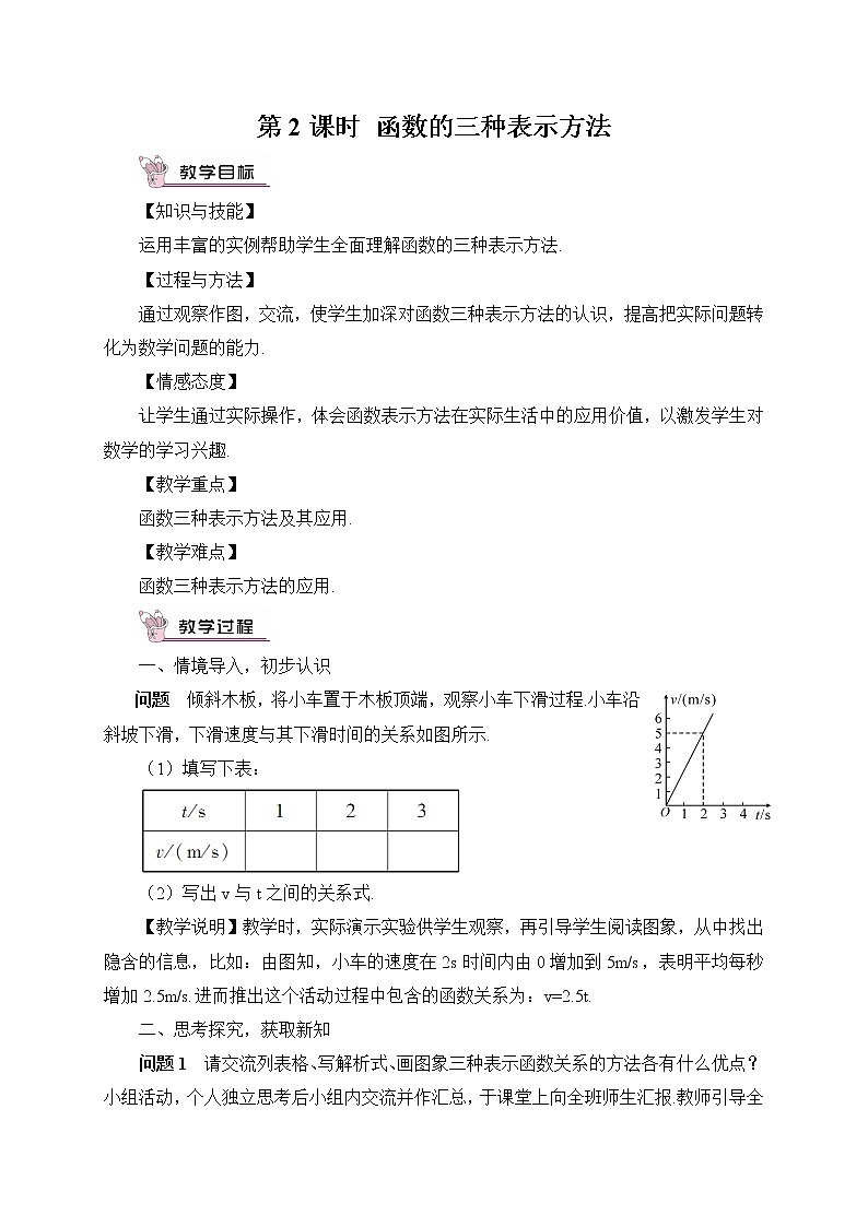 19.1.2.2《 函数的三种表示方法》（第2课时）课件+教案+导学案+习题01