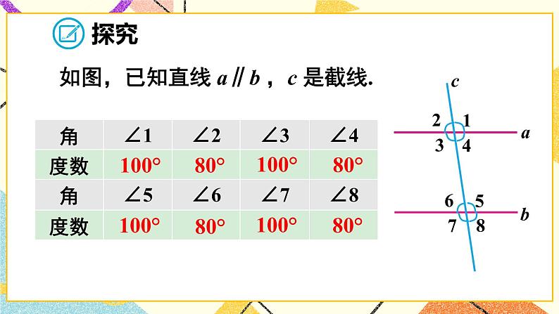 5.3.1 《平行线的性质》课件+教案+导学案07
