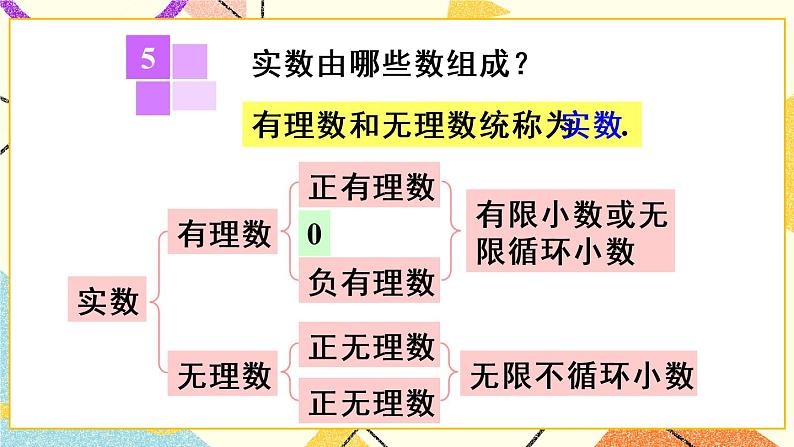 6《章末复习》课件+教案+导学案08