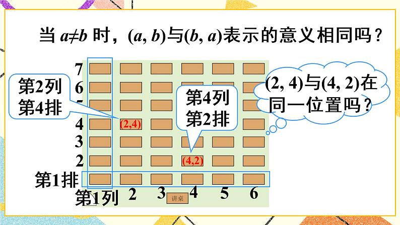 7.1.1《有序数对》课件+教案+导学案08