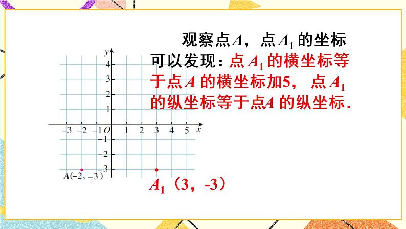 7.2.2《 用坐标表示平移》课件+教案+导学案06