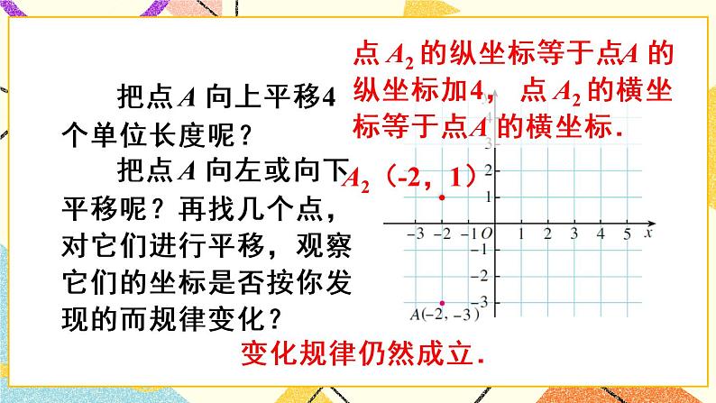 7.2.2《 用坐标表示平移》课件+教案+导学案07