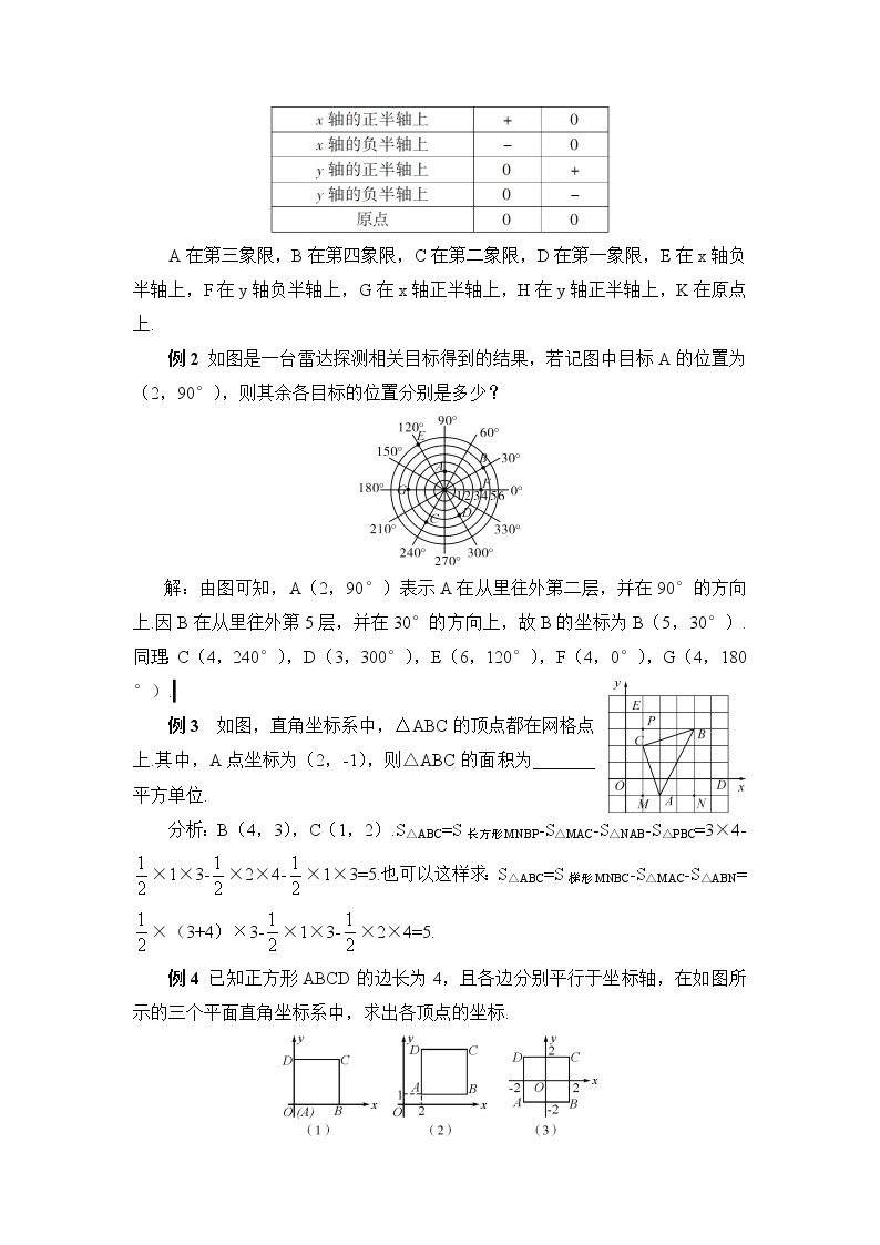 7《章末复习》课件+教案+导学案03