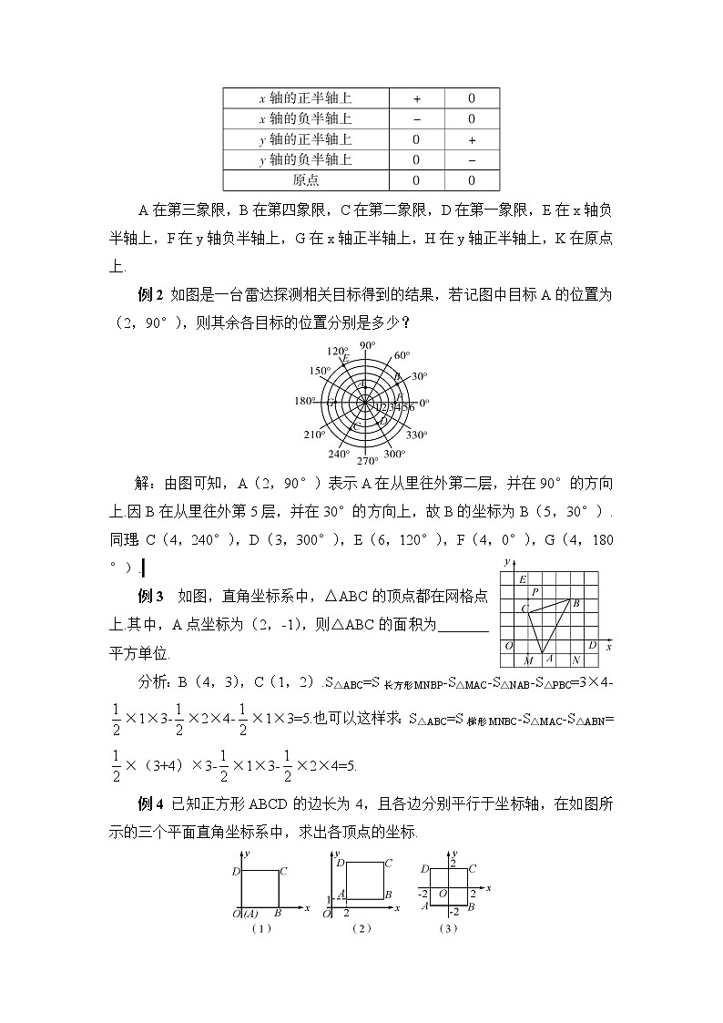 7《章末复习》课件+教案+导学案03
