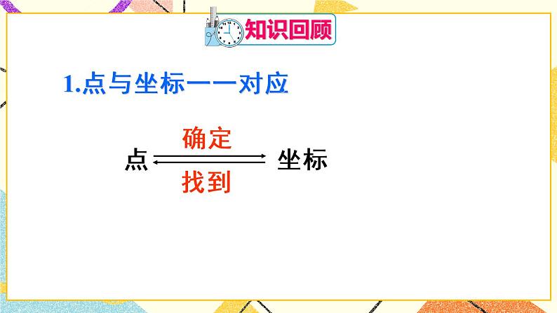 7《章末复习》课件+教案+导学案04
