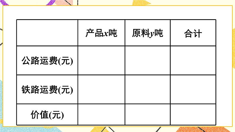 8.3.3《实际问题与二元一次方程组（1）》（第3课时）课件+教案+导学案08