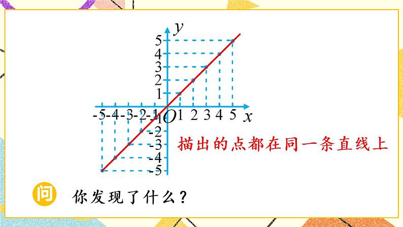 8《数学活动》课件+教案+导学案05