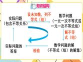 9《章末复习》课件+教案+导学案