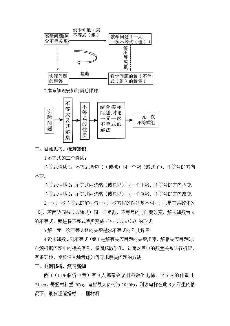 9《章末复习》课件+教案+导学案02