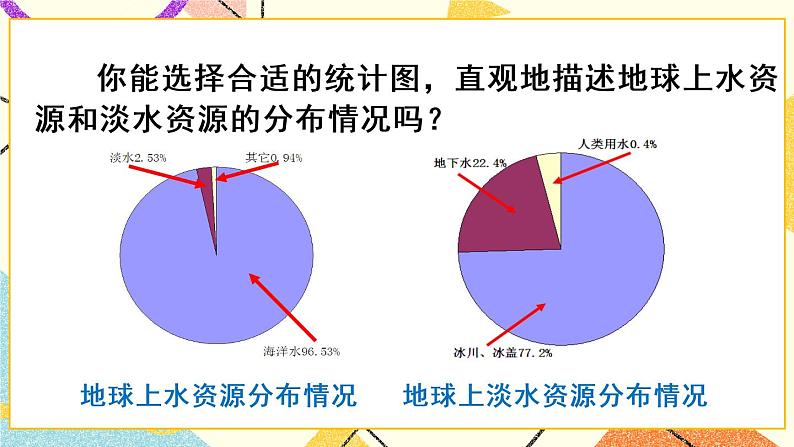 10.3《 课题学习 从数据谈节水》课件+教案+导学案06