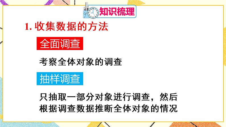 10《章末复习》课件+教案+导学案04