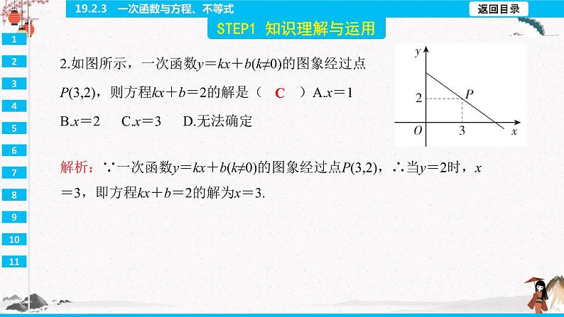 19.2.3　一次函数与方程、不等式  同步典型例题精讲课件04