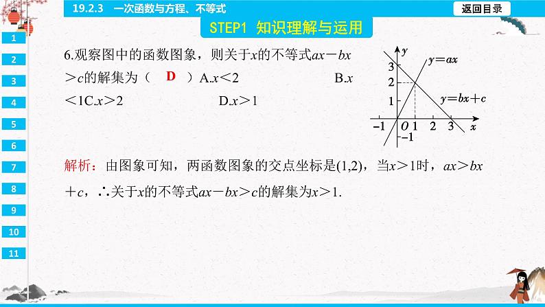 19.2.3　一次函数与方程、不等式  同步典型例题精讲课件08