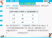 19.3　课题学习　选择方案  同步典型例题精讲课件