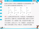 專題五函數(shù)圖象信息題  同步典型例題精講課件