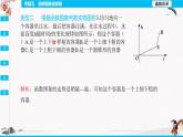 專題五函數(shù)圖象信息題  同步典型例題精講課件
