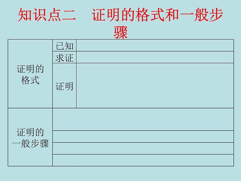 鲁教版（五四制）数学七年级下册 第八单元 8.3基本事实与定理 课件05