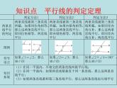 鲁教版（五四制）数学七年级下册 第八单元 8.4平行线的判定定理 课件